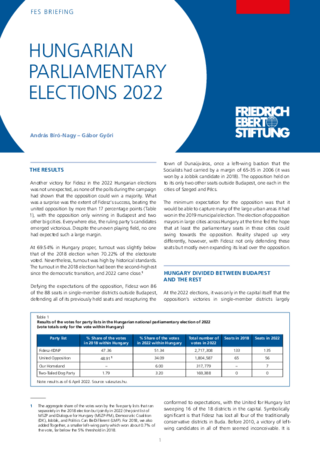 Hungarian parliamentary elections 2022